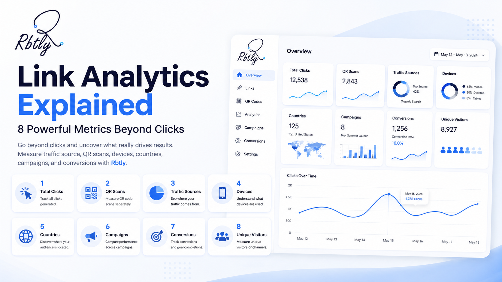 Link Analytics Explained: 8 Powerful Metrics to Measure Beyond Clicks